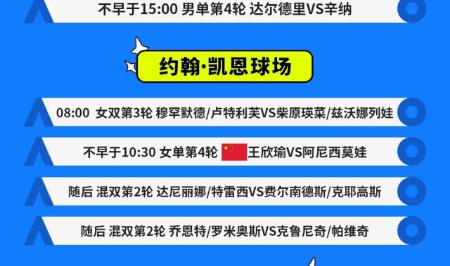 v体育-澳网正赛第9日：女单16强王欣瑜PK阿尼西莫娃 张帅出战混双